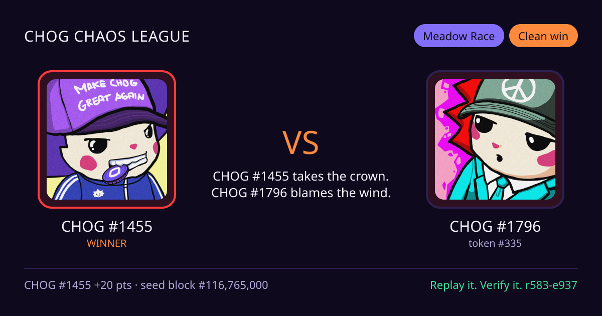 Highlight card: CHOG #1455 versus CHOG #1796