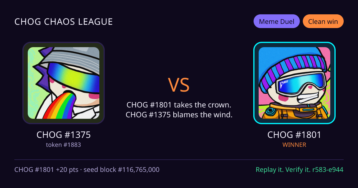 Highlight card: CHOG #1375 versus CHOG #1801