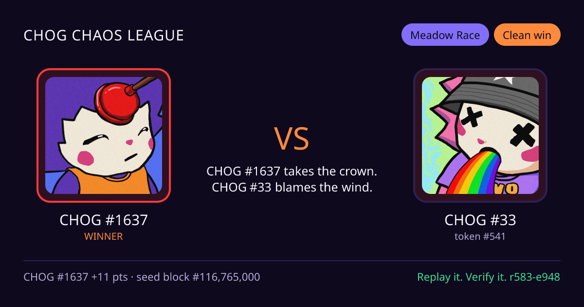 Highlight card: CHOG #1637 versus CHOG #33