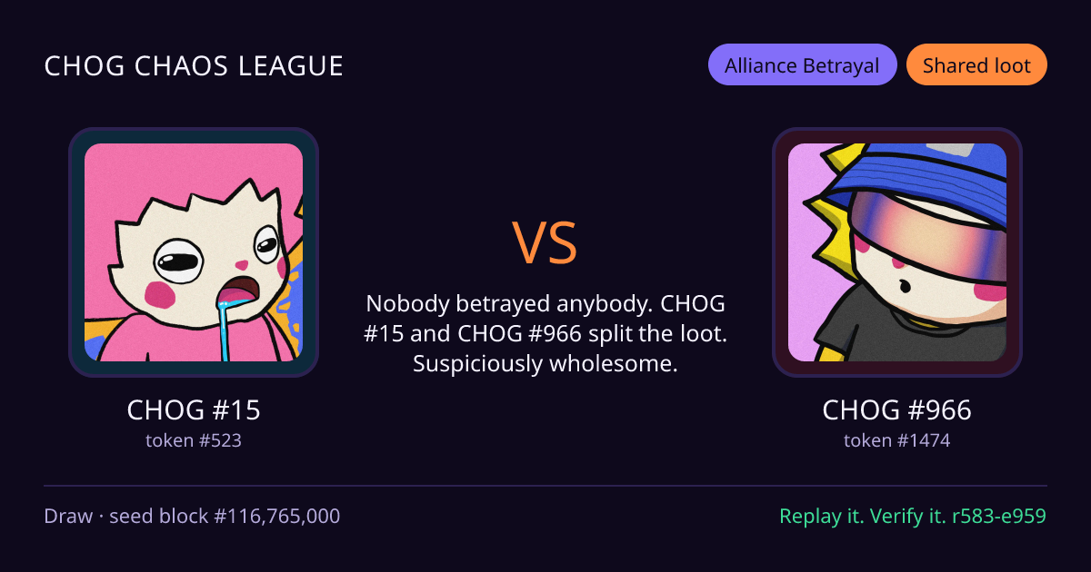 Highlight card: CHOG #15 versus CHOG #966