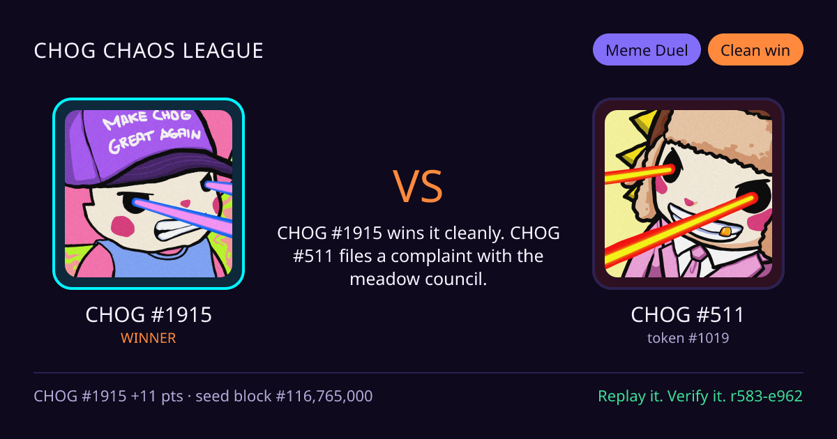 Highlight card: CHOG #1915 versus CHOG #511