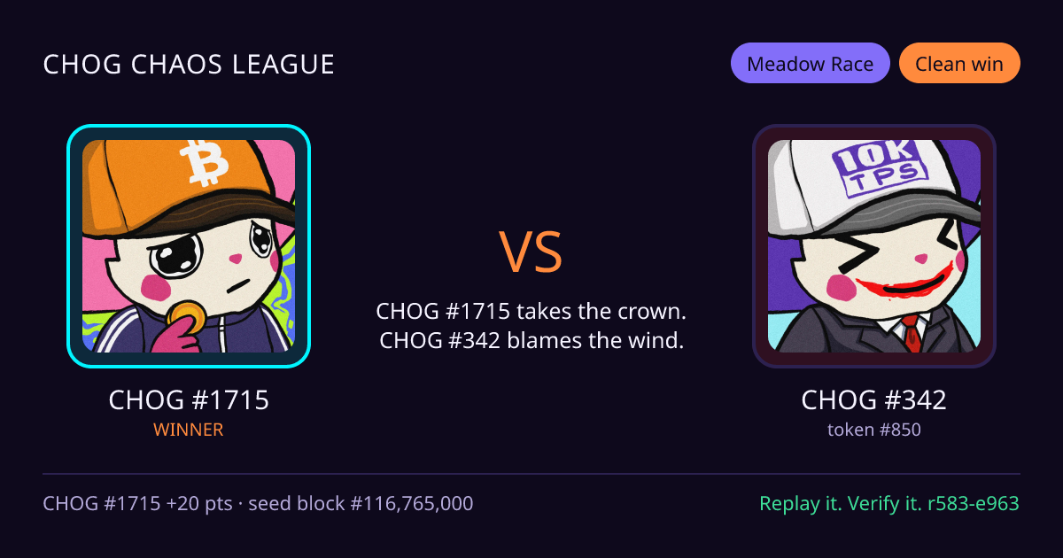 Highlight card: CHOG #1715 versus CHOG #342