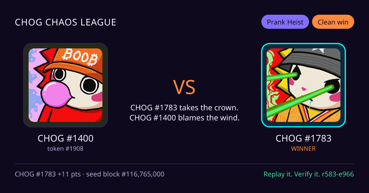 Highlight card: CHOG #1400 versus CHOG #1783