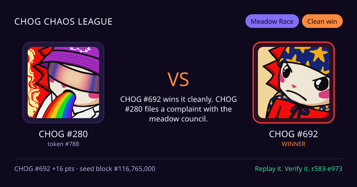 Highlight card: CHOG #280 versus CHOG #692