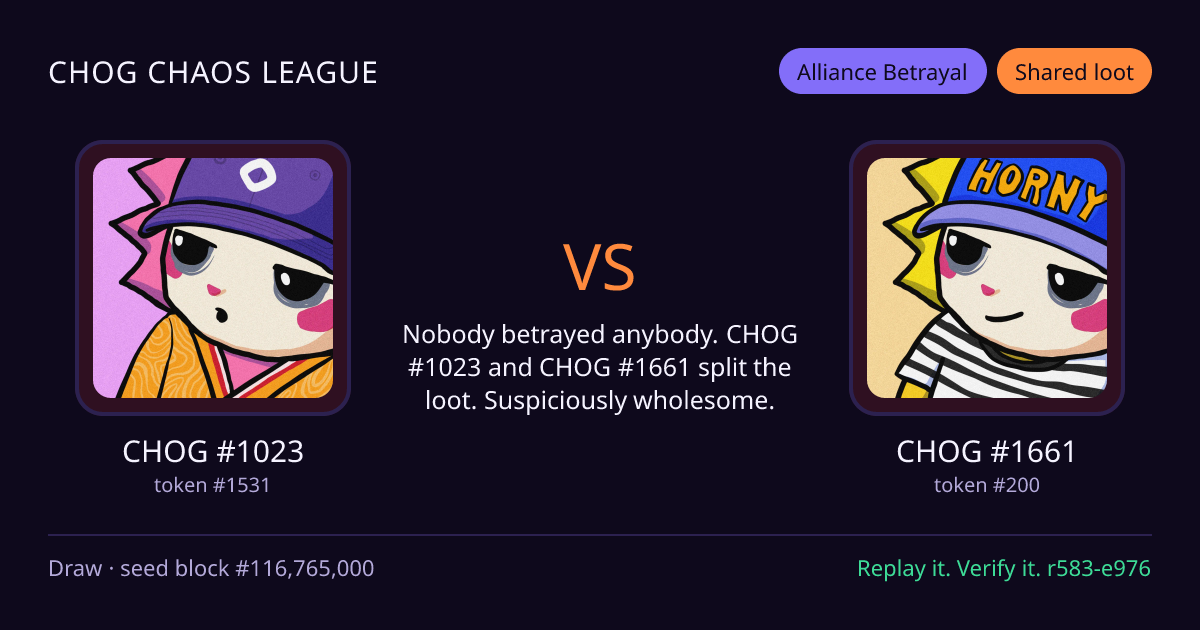 Highlight card: CHOG #1023 versus CHOG #1661