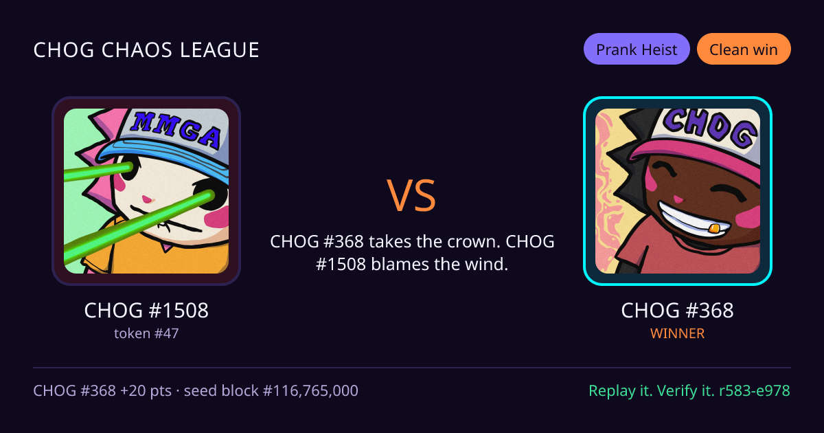 Highlight card: CHOG #1508 versus CHOG #368