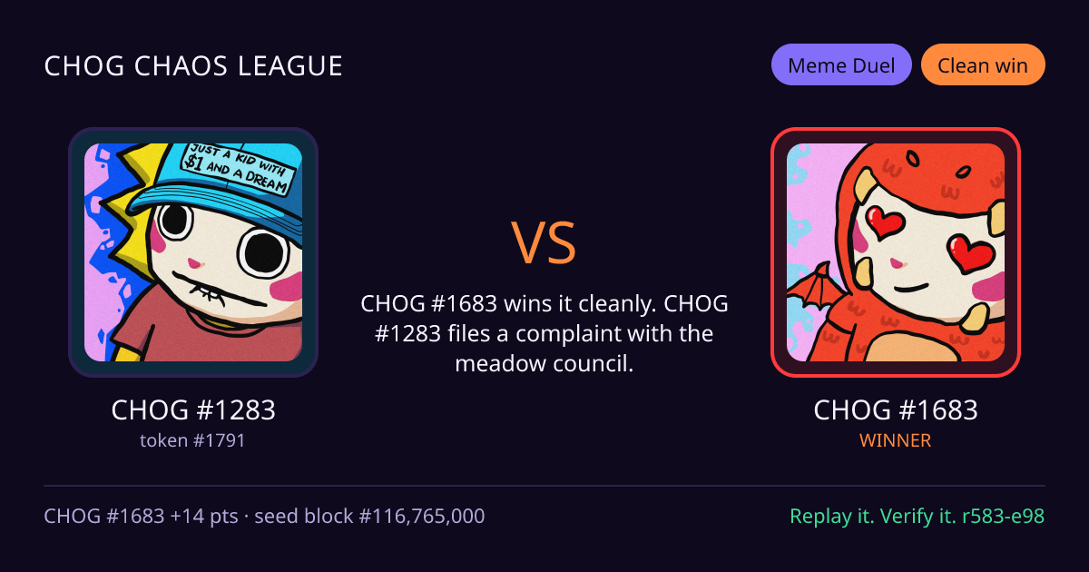 Highlight card: CHOG #1283 versus CHOG #1683