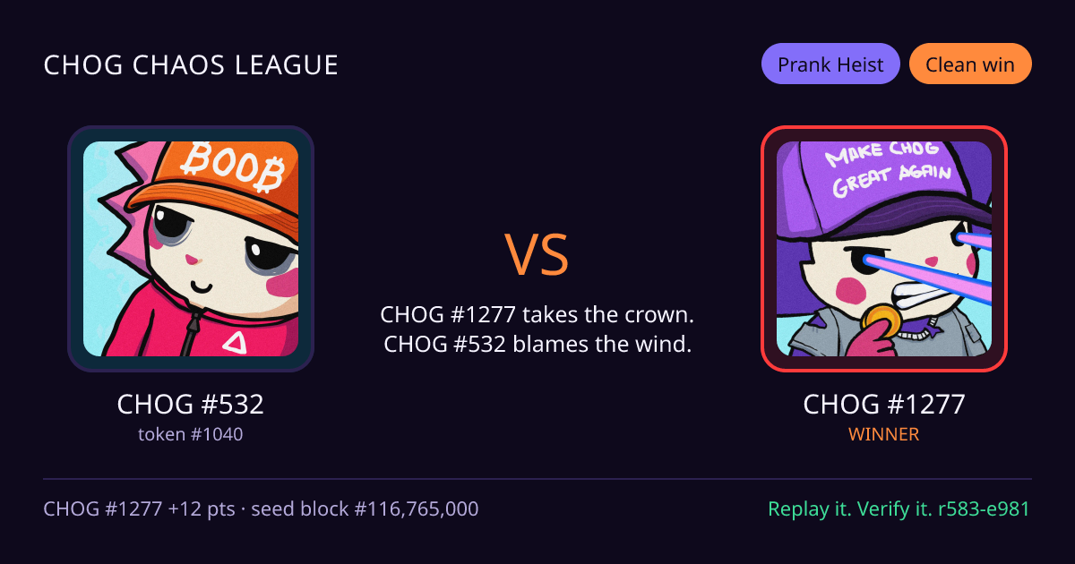 Highlight card: CHOG #532 versus CHOG #1277