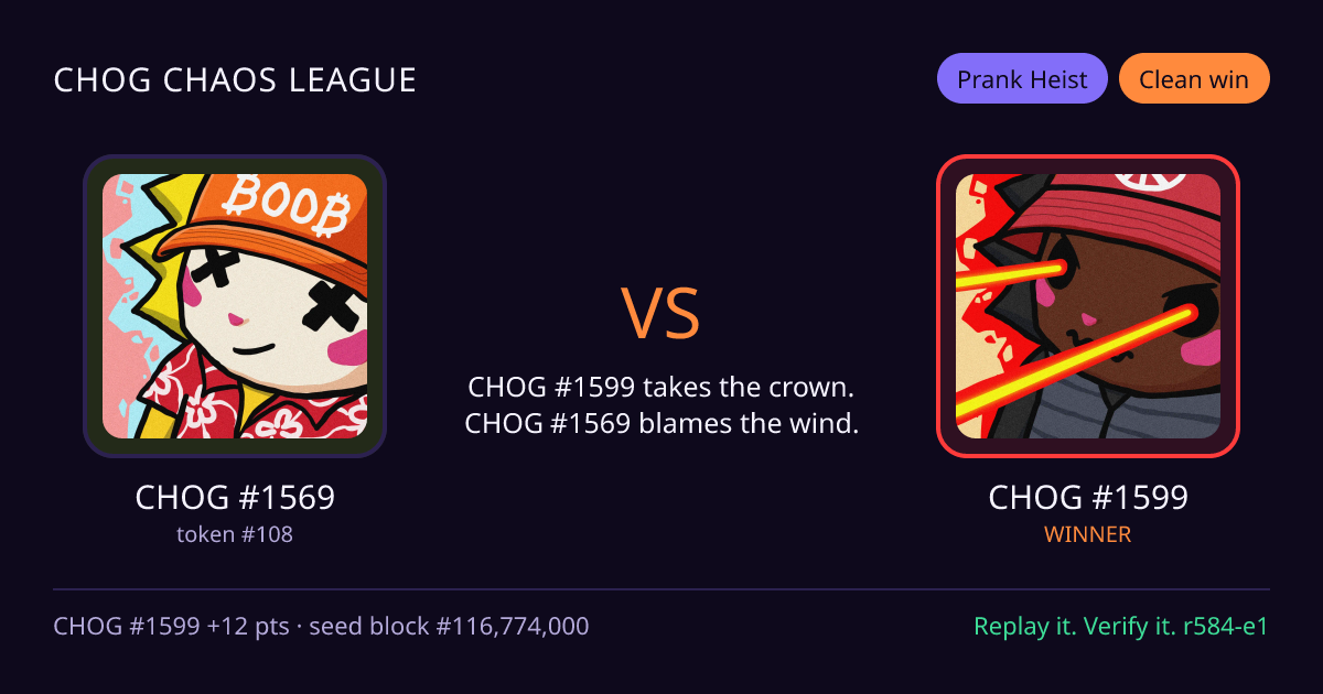Highlight card: CHOG #1569 versus CHOG #1599