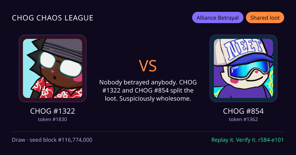 Highlight card: CHOG #1322 versus CHOG #854