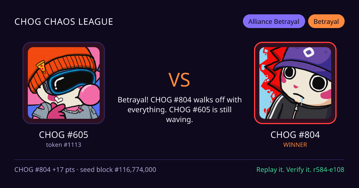 Highlight card: CHOG #605 versus CHOG #804