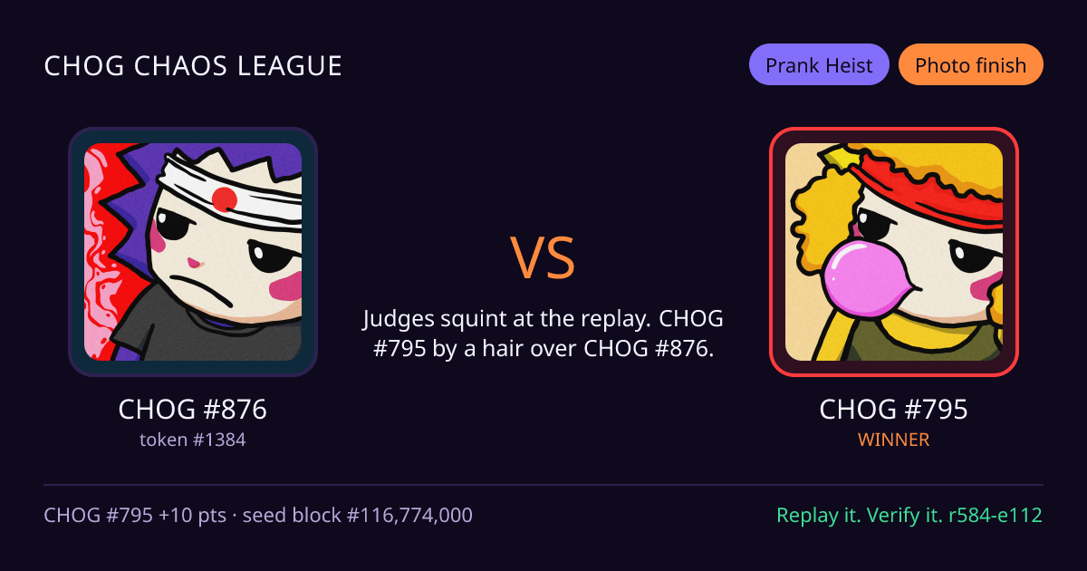 Highlight card: CHOG #876 versus CHOG #795