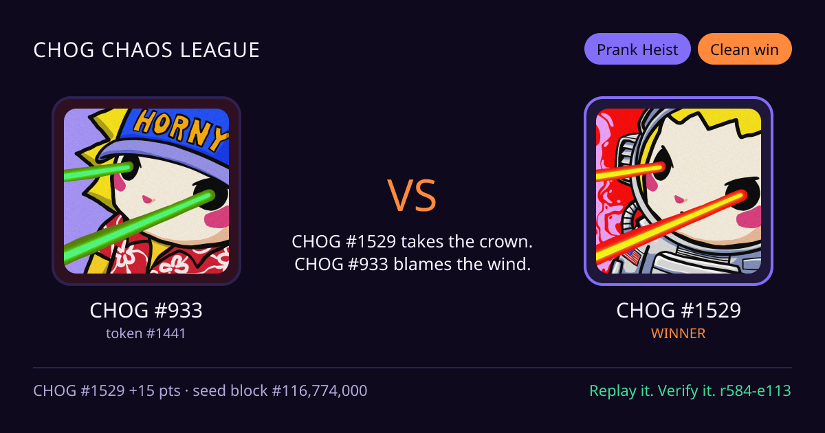Highlight card: CHOG #933 versus CHOG #1529