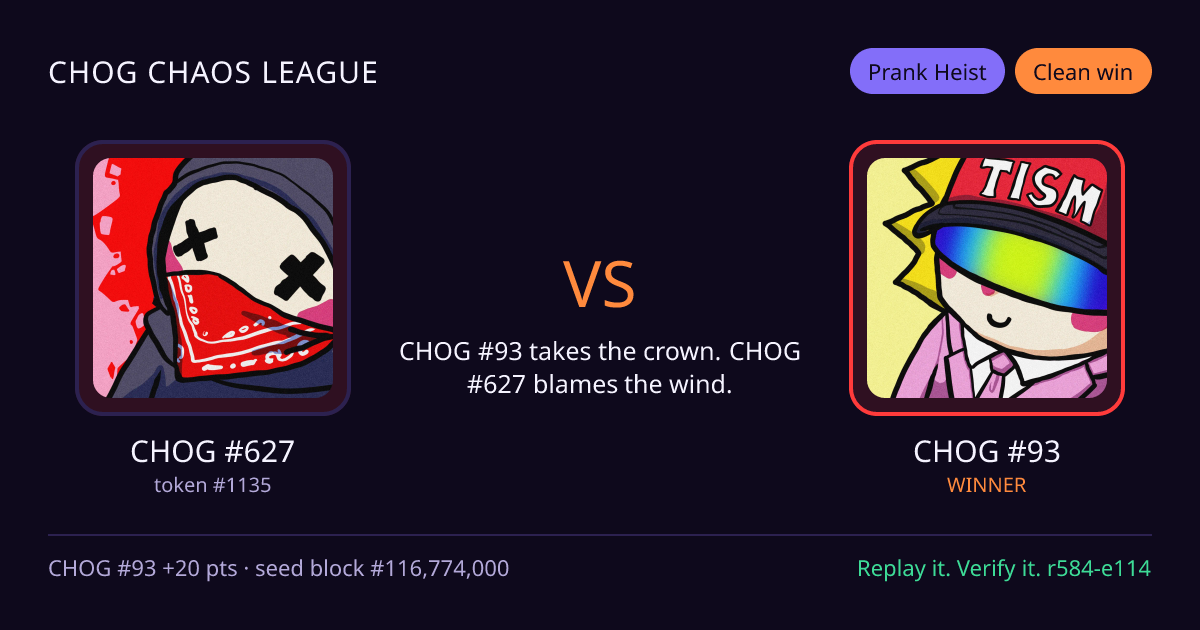 Highlight card: CHOG #627 versus CHOG #93