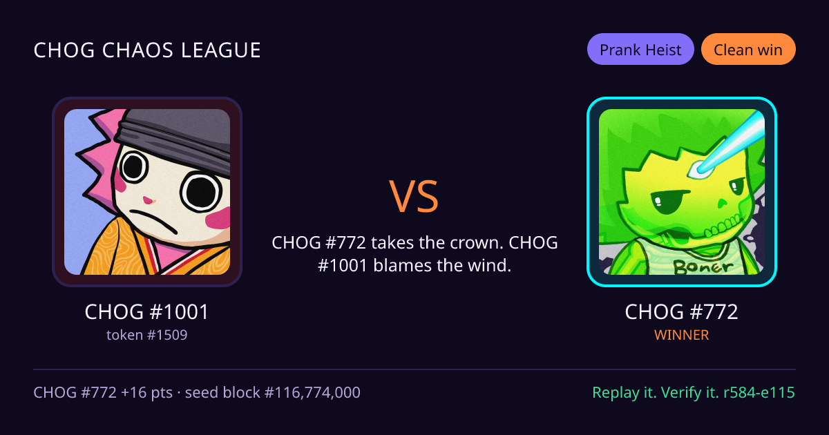 Highlight card: CHOG #1001 versus CHOG #772