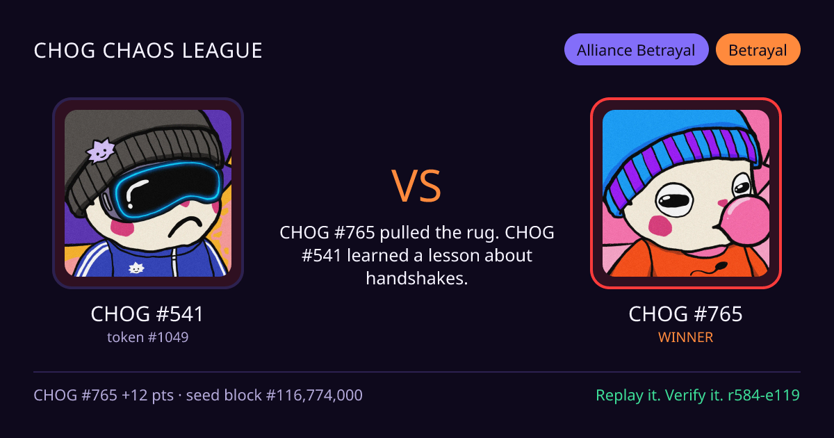 Highlight card: CHOG #541 versus CHOG #765