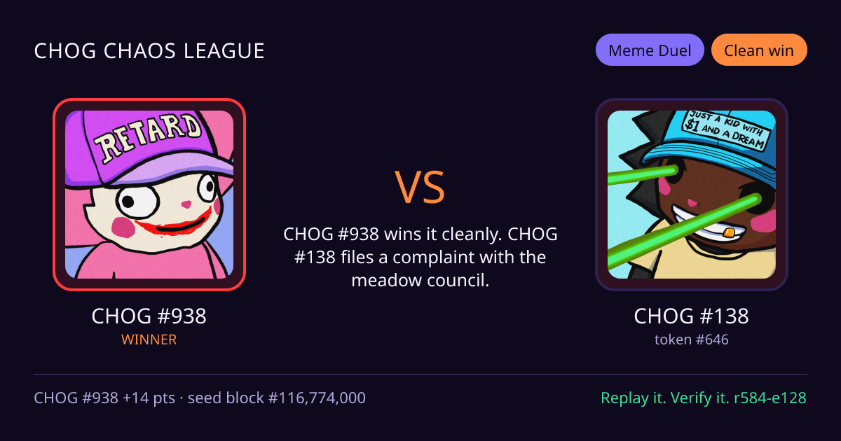 Highlight card: CHOG #938 versus CHOG #138
