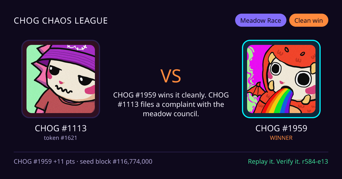 Highlight card: CHOG #1113 versus CHOG #1959
