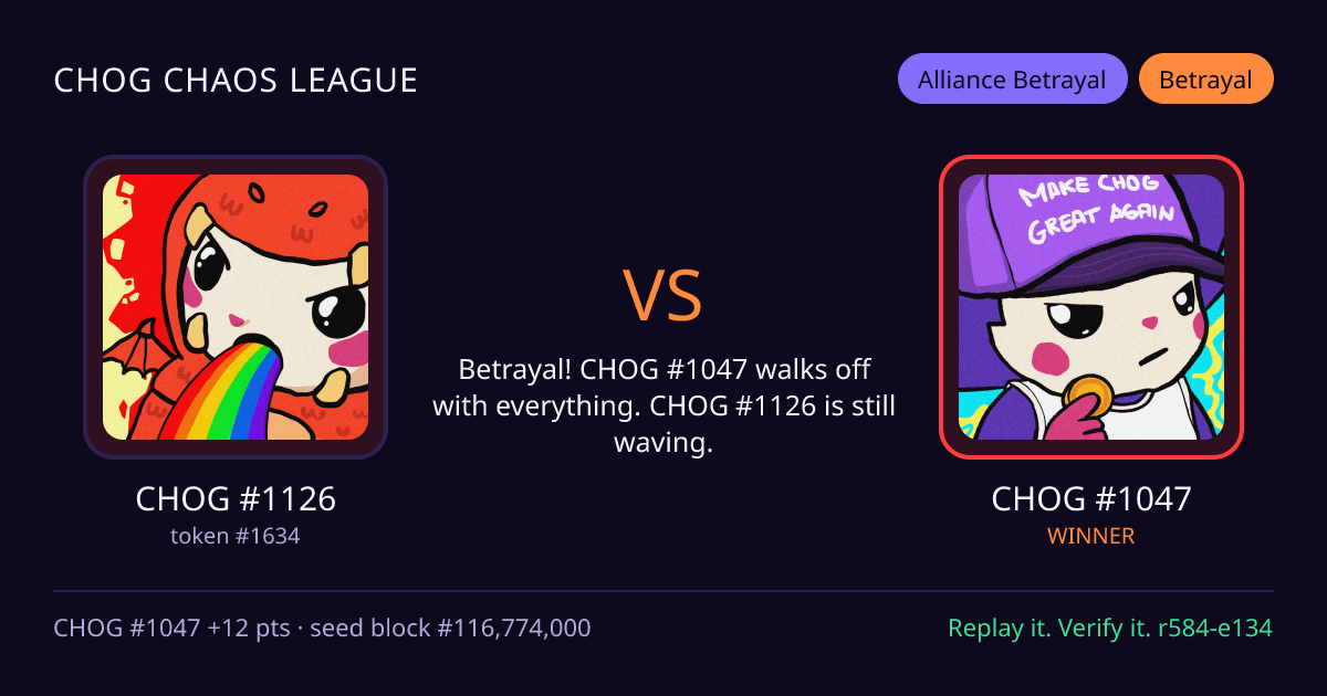 Highlight card: CHOG #1126 versus CHOG #1047
