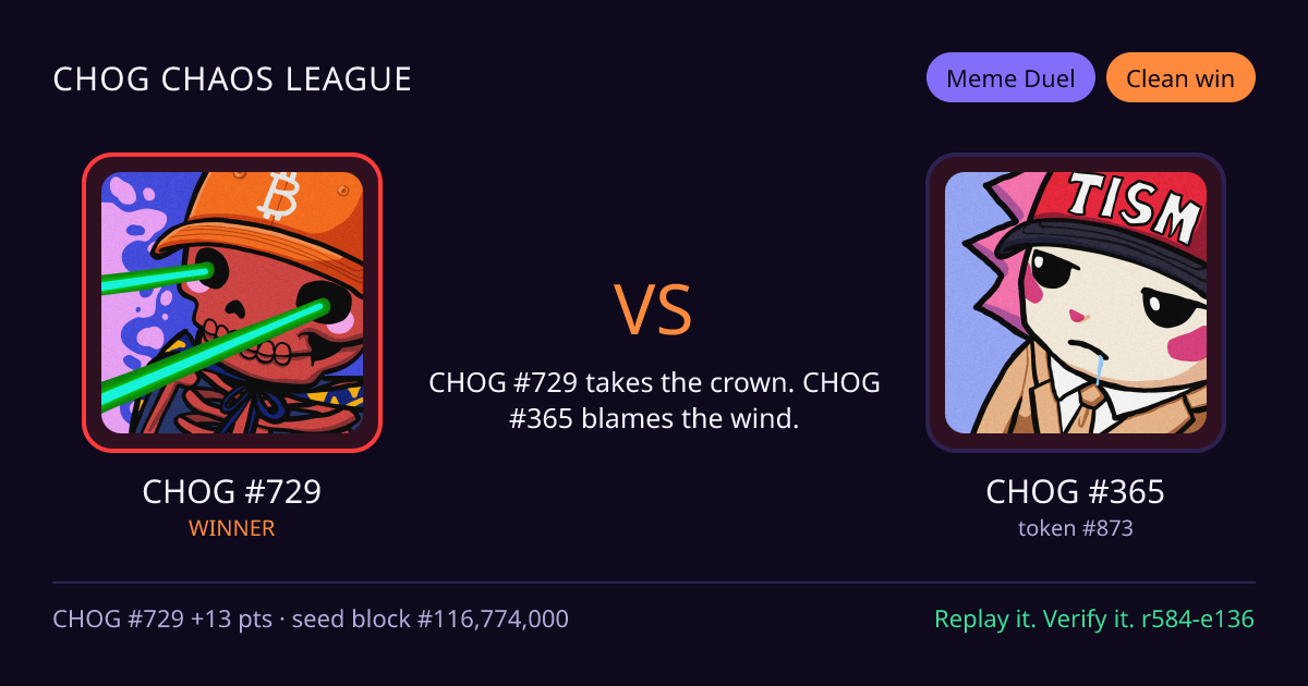 Highlight card: CHOG #729 versus CHOG #365