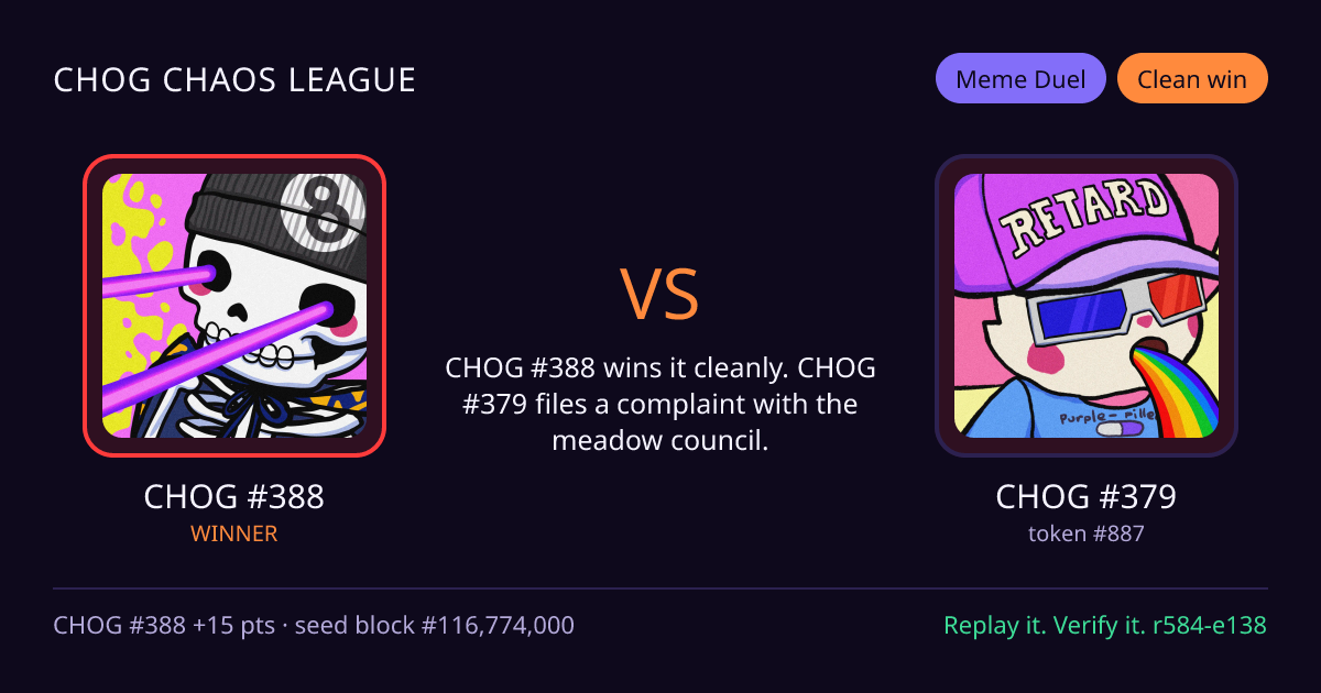 Highlight card: CHOG #388 versus CHOG #379