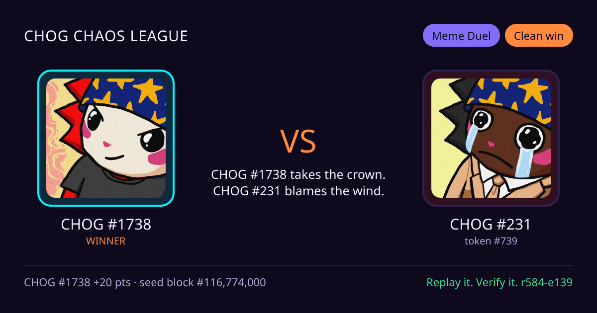Highlight card: CHOG #1738 versus CHOG #231