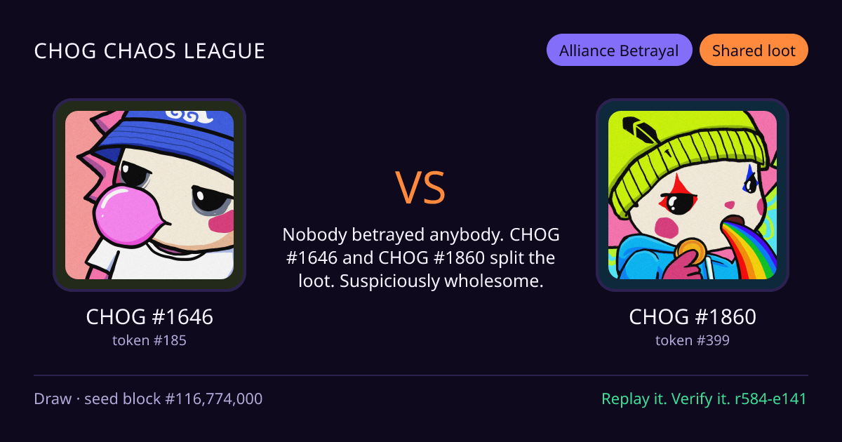 Highlight card: CHOG #1646 versus CHOG #1860