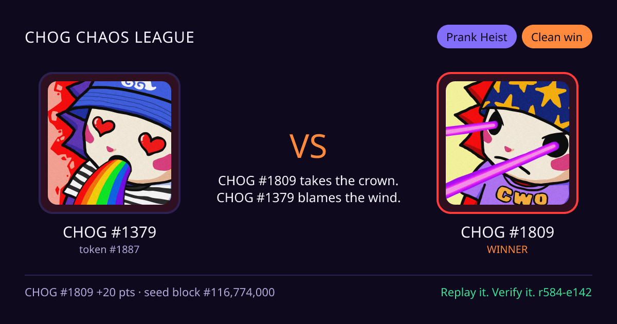 Highlight card: CHOG #1379 versus CHOG #1809