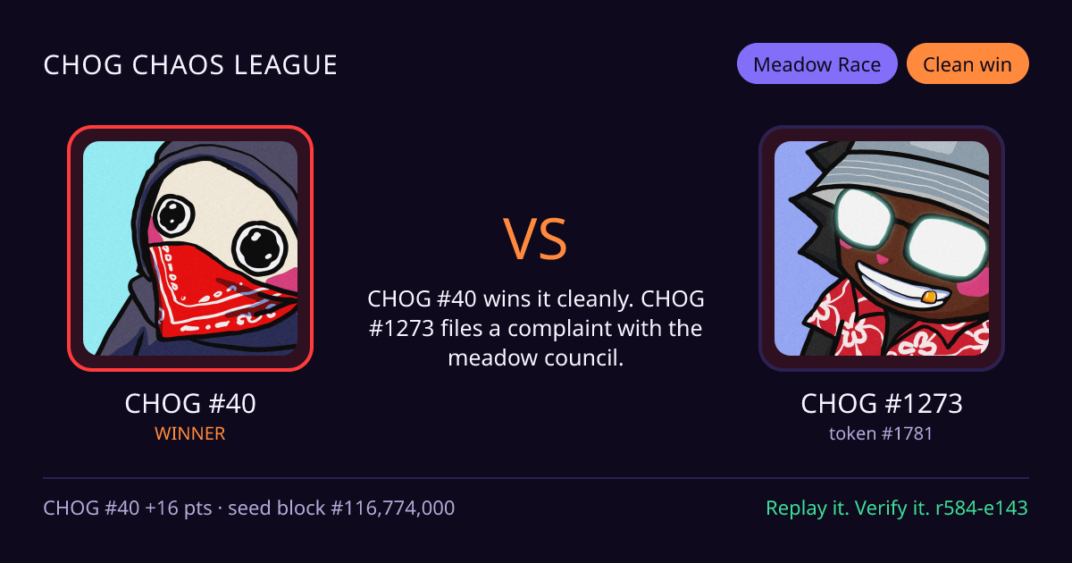 Highlight card: CHOG #40 versus CHOG #1273