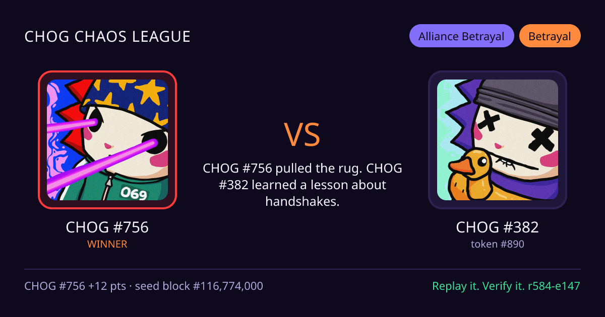 Highlight card: CHOG #756 versus CHOG #382