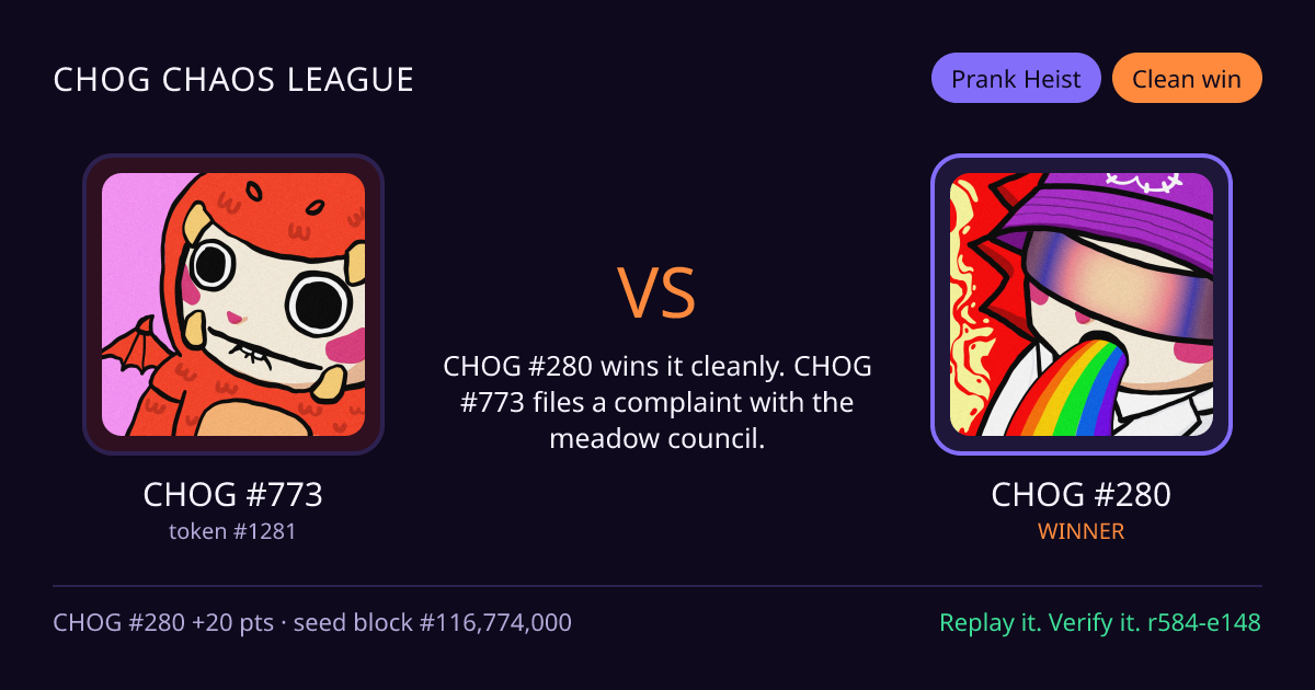 Highlight card: CHOG #773 versus CHOG #280