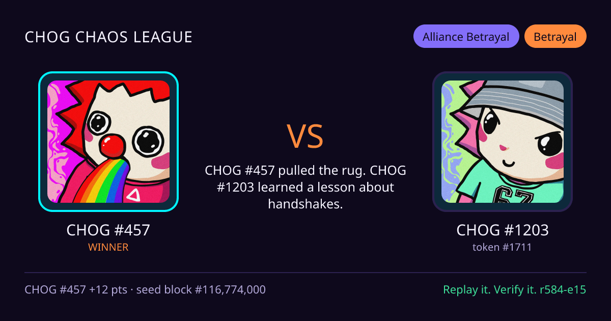 Highlight card: CHOG #457 versus CHOG #1203