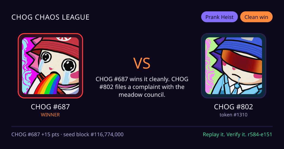 Highlight card: CHOG #687 versus CHOG #802