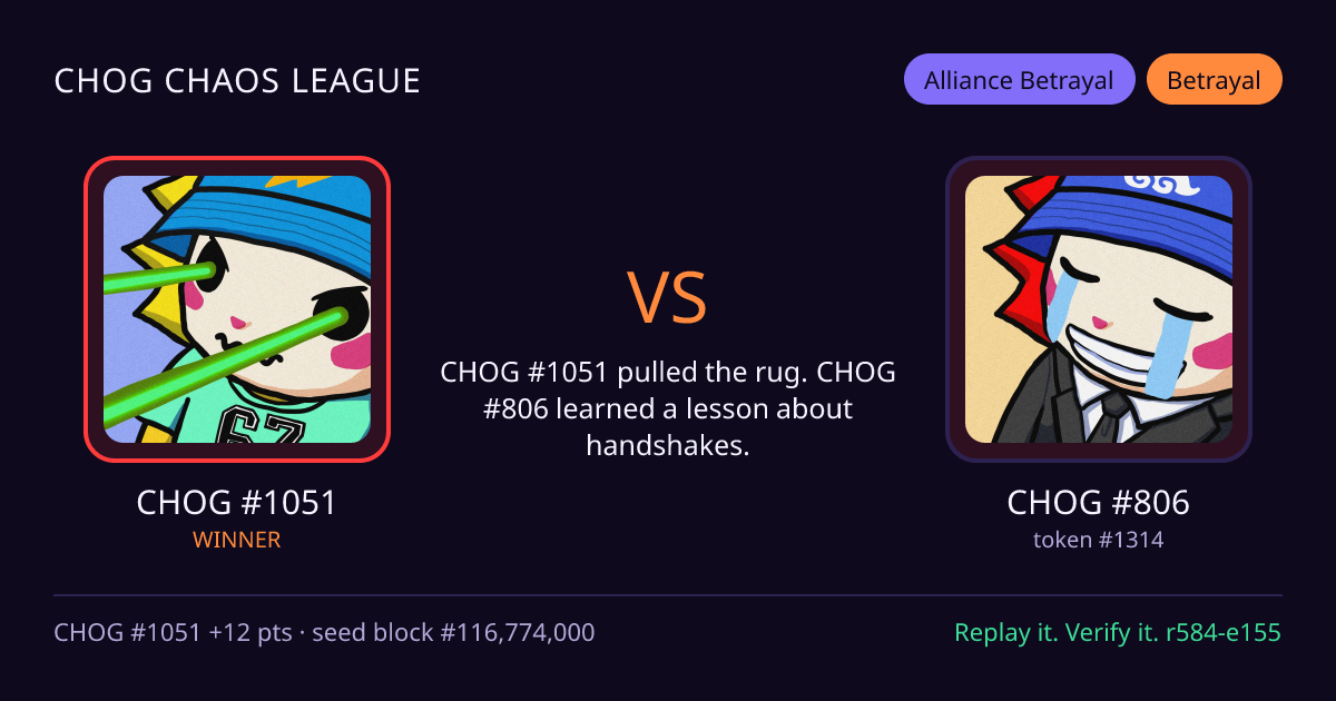 Highlight card: CHOG #1051 versus CHOG #806