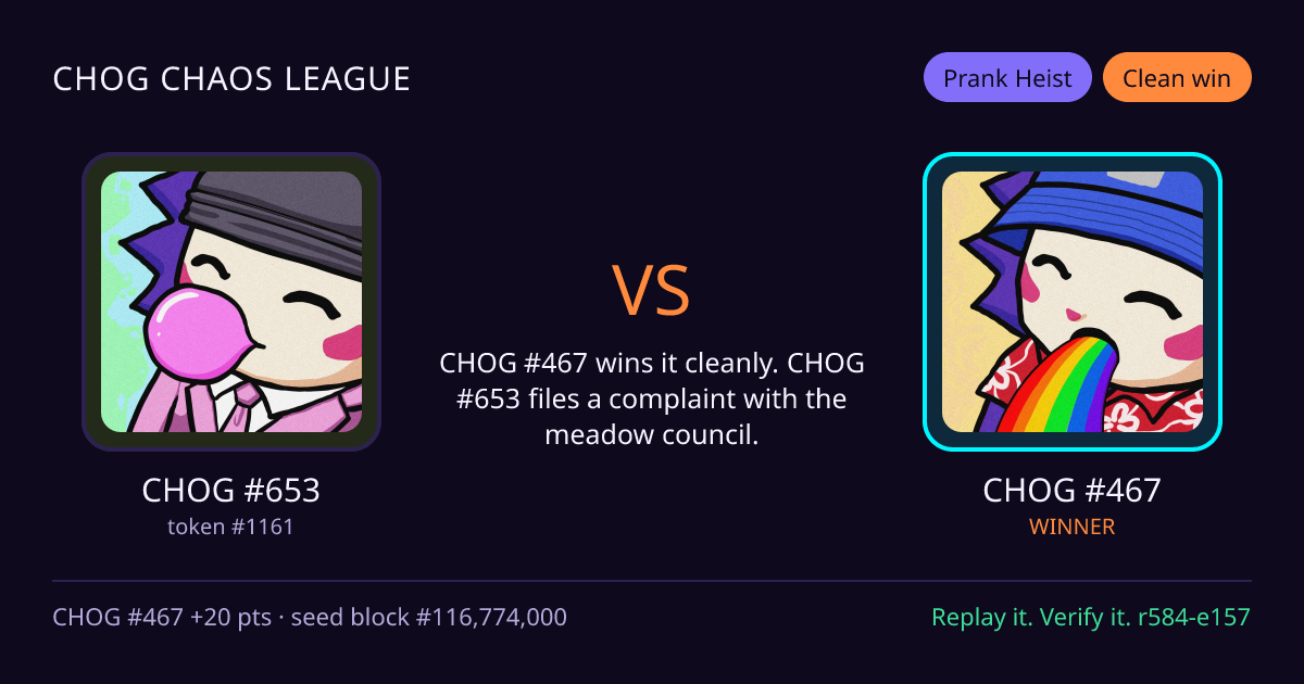 Highlight card: CHOG #653 versus CHOG #467