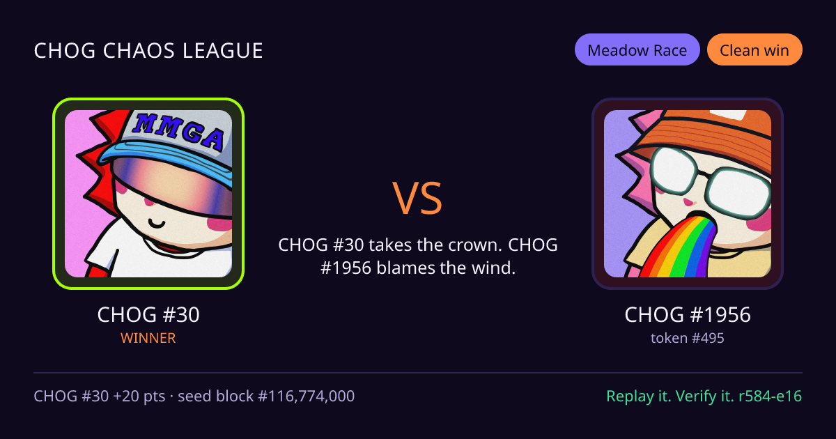 Highlight card: CHOG #30 versus CHOG #1956