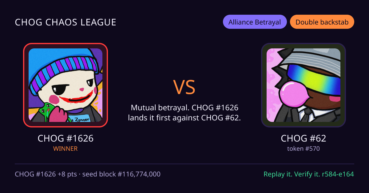 Highlight card: CHOG #1626 versus CHOG #62