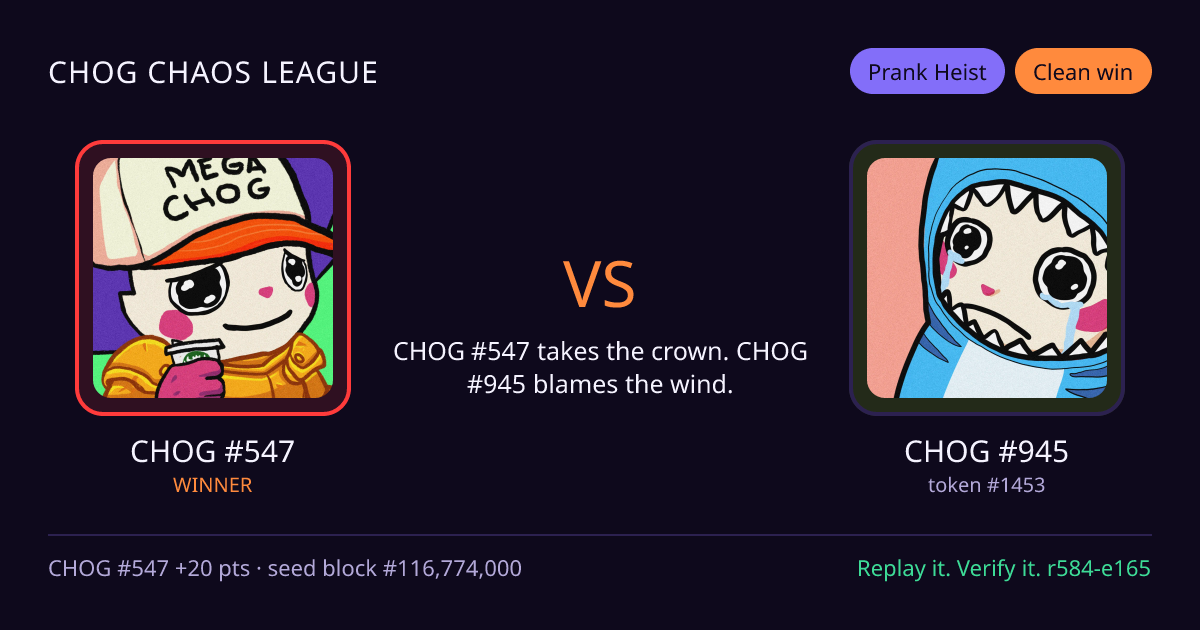 Highlight card: CHOG #547 versus CHOG #945