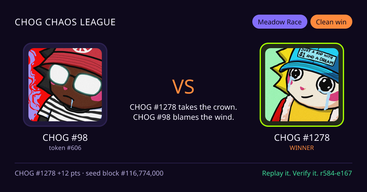 Highlight card: CHOG #98 versus CHOG #1278