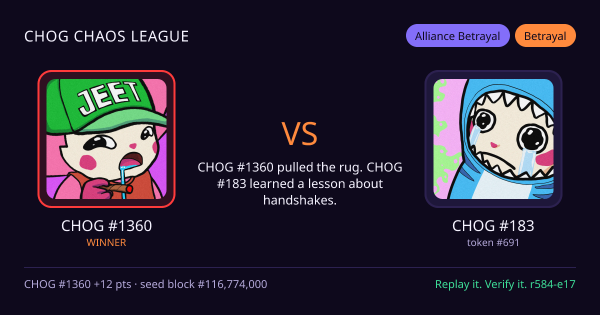 Highlight card: CHOG #1360 versus CHOG #183