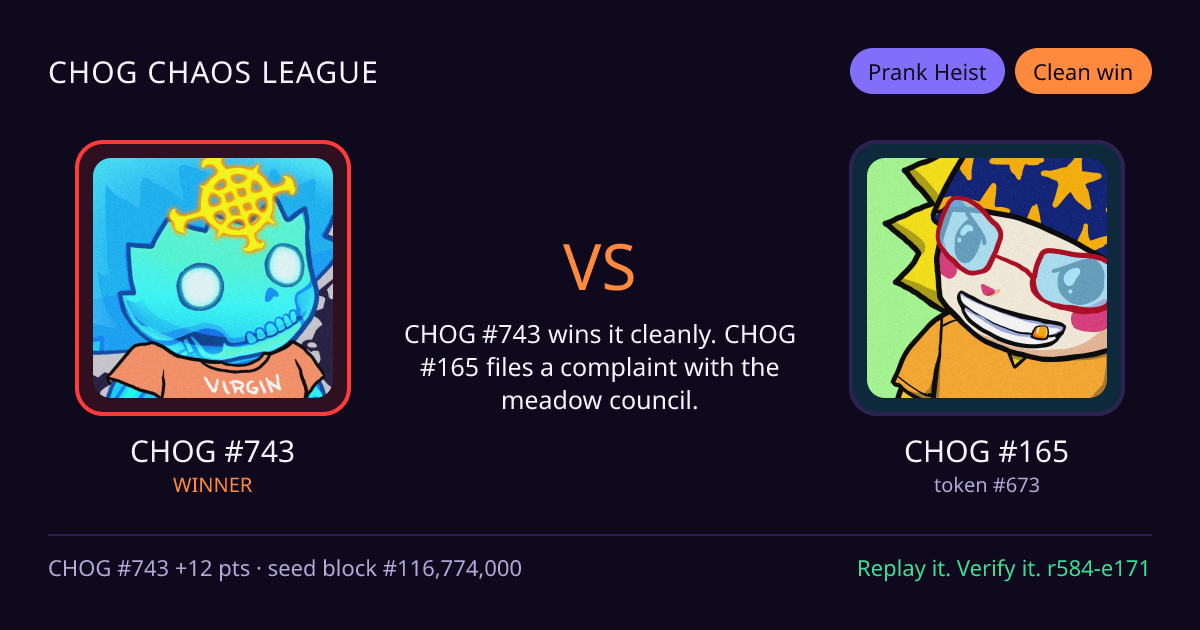 Highlight card: CHOG #743 versus CHOG #165