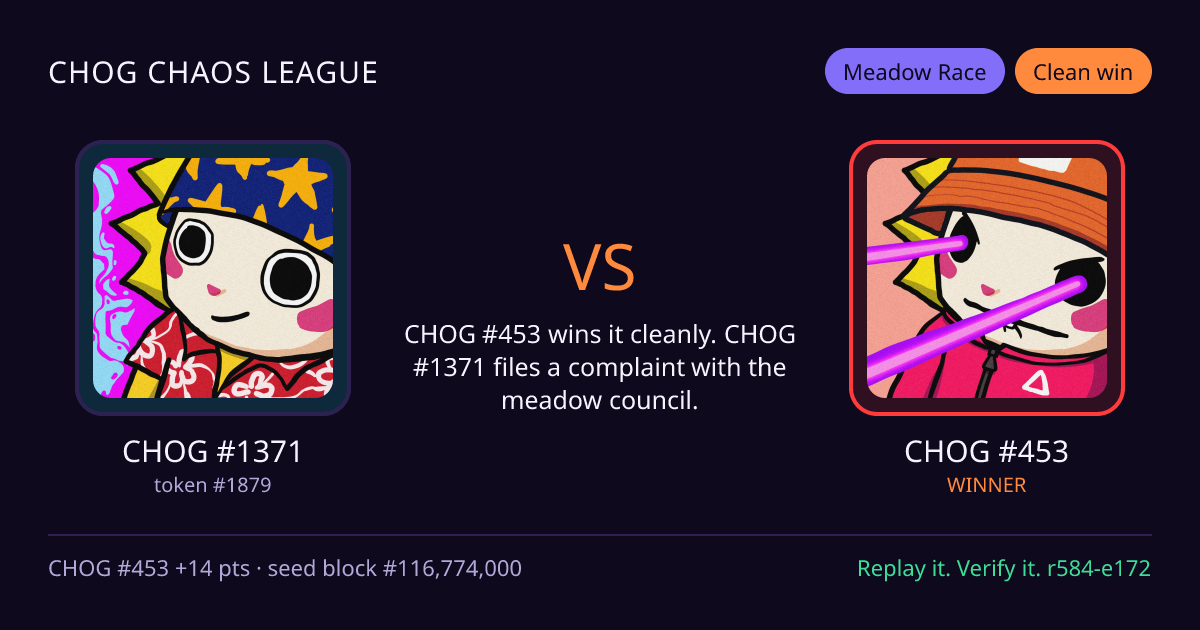 Highlight card: CHOG #1371 versus CHOG #453