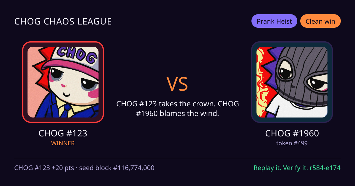 Highlight card: CHOG #123 versus CHOG #1960