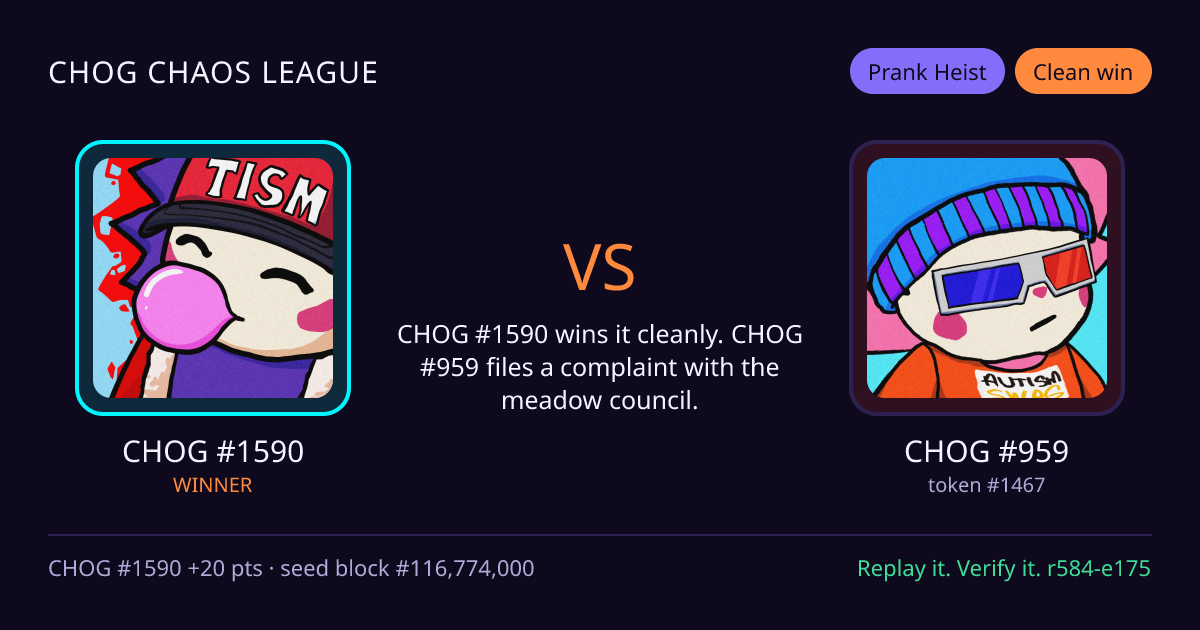 Highlight card: CHOG #1590 versus CHOG #959
