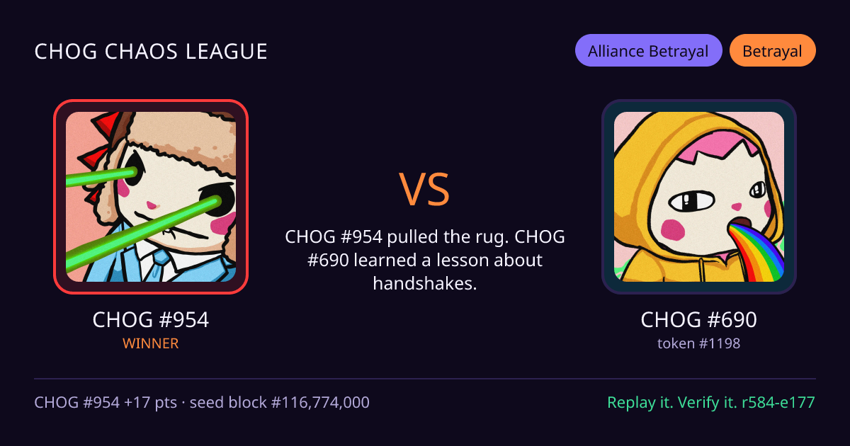 Highlight card: CHOG #954 versus CHOG #690