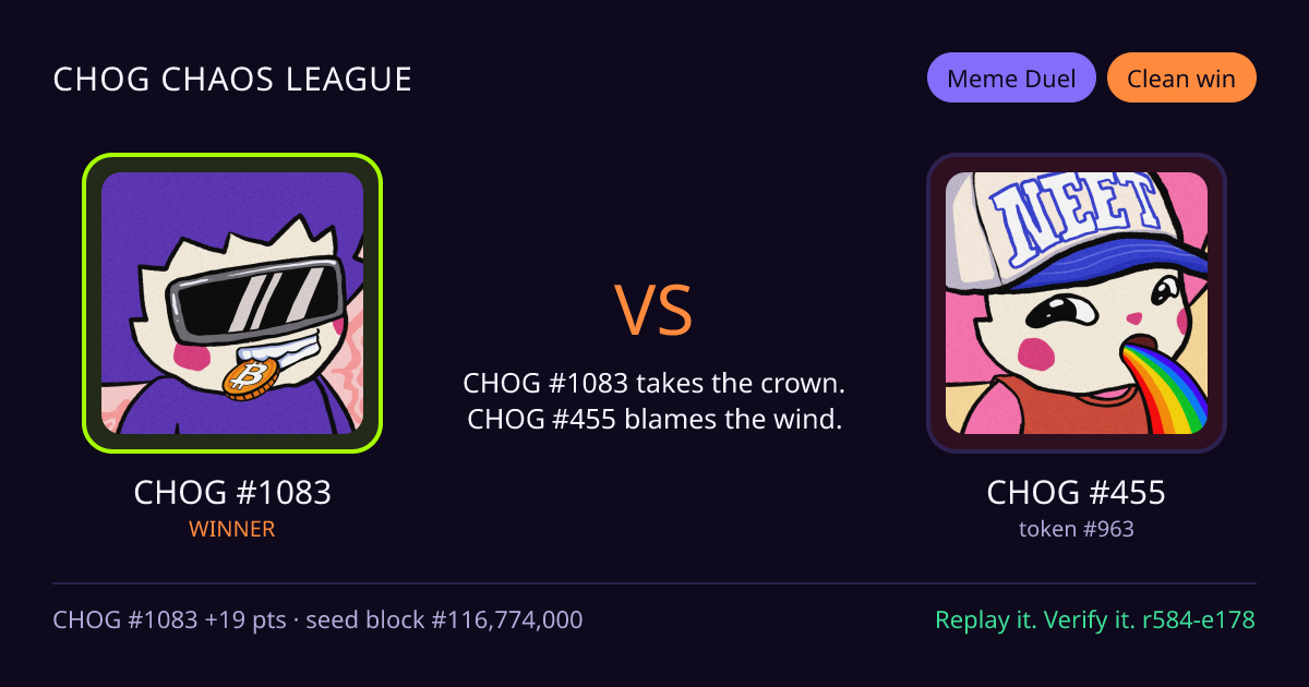 Highlight card: CHOG #1083 versus CHOG #455
