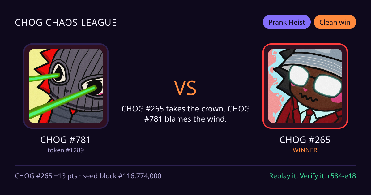 Highlight card: CHOG #781 versus CHOG #265