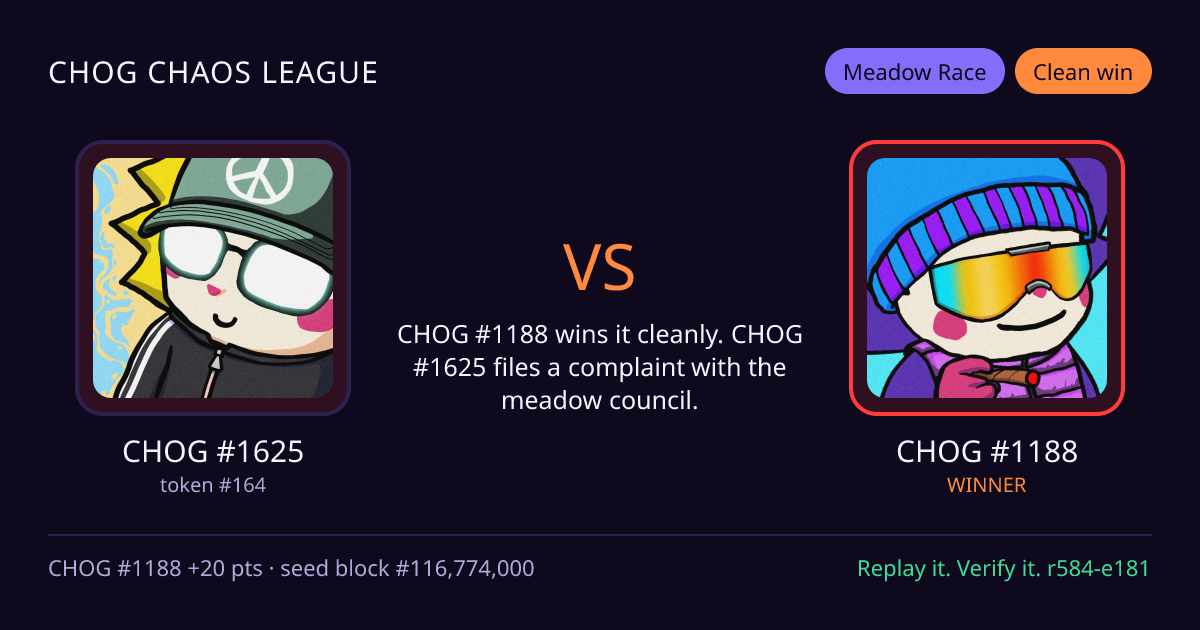 Highlight card: CHOG #1625 versus CHOG #1188