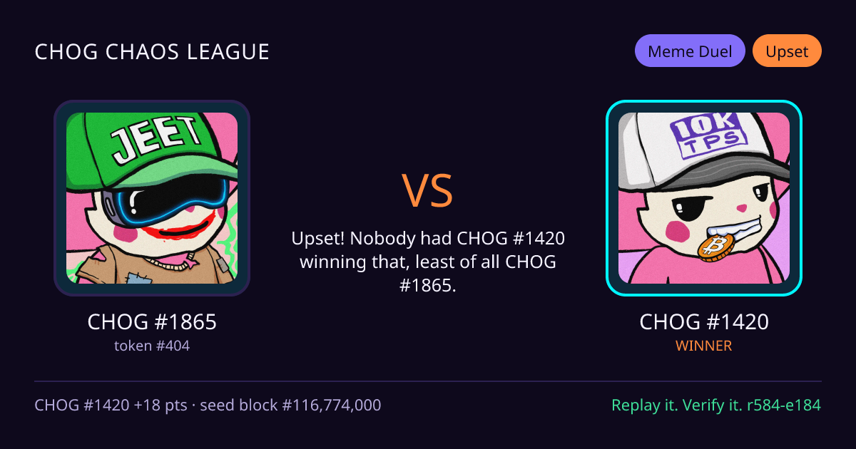 Highlight card: CHOG #1865 versus CHOG #1420