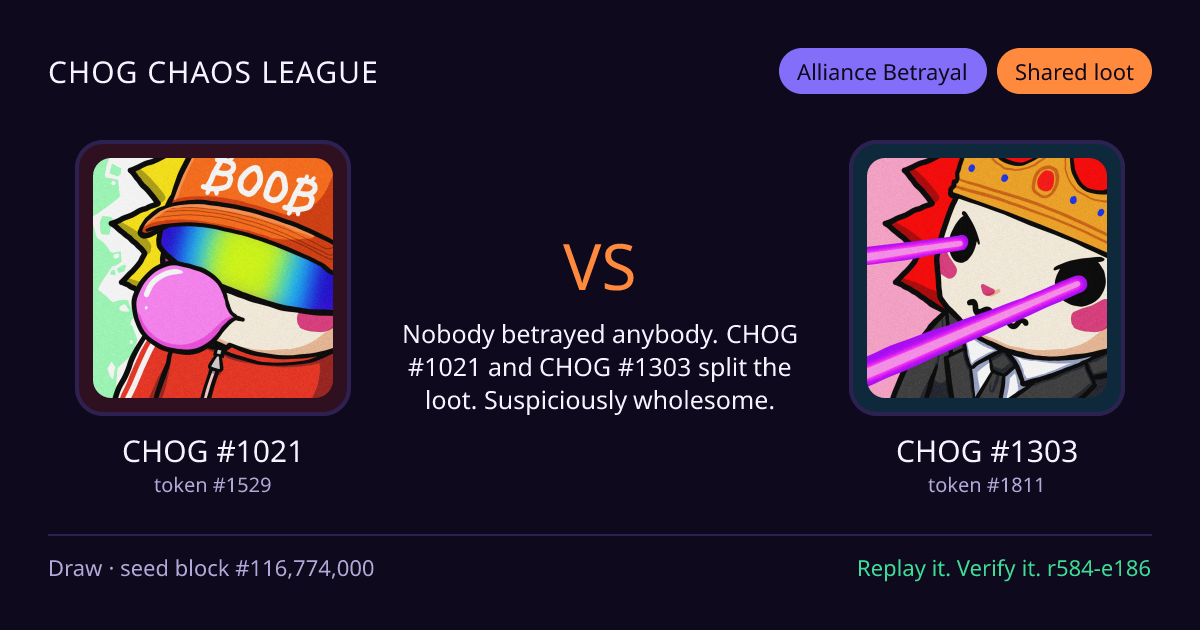 Highlight card: CHOG #1021 versus CHOG #1303